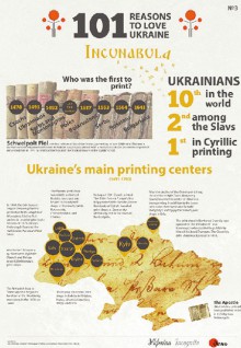 Yaryna Mykhailyshyn on Den’s school for infographics and the European experience